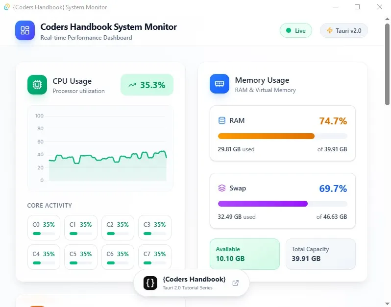 Tauri 2.0 Project System Monitor Resource Usage App