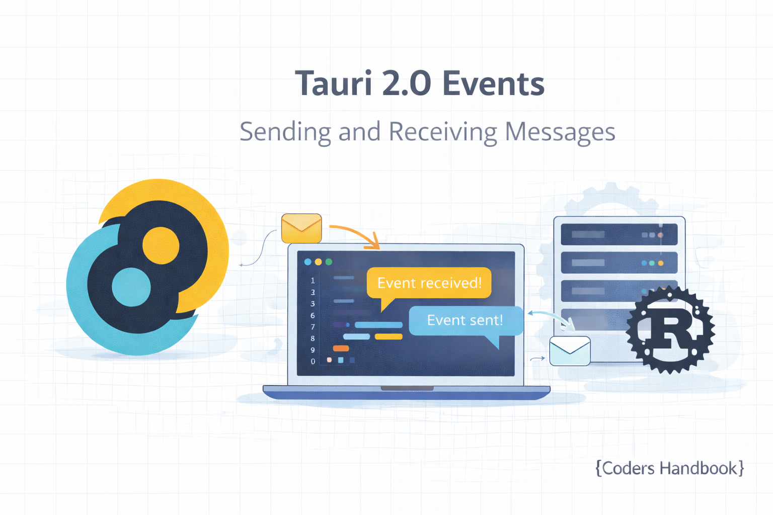 Tauri 2.0 Events Sending and Receiving Messages