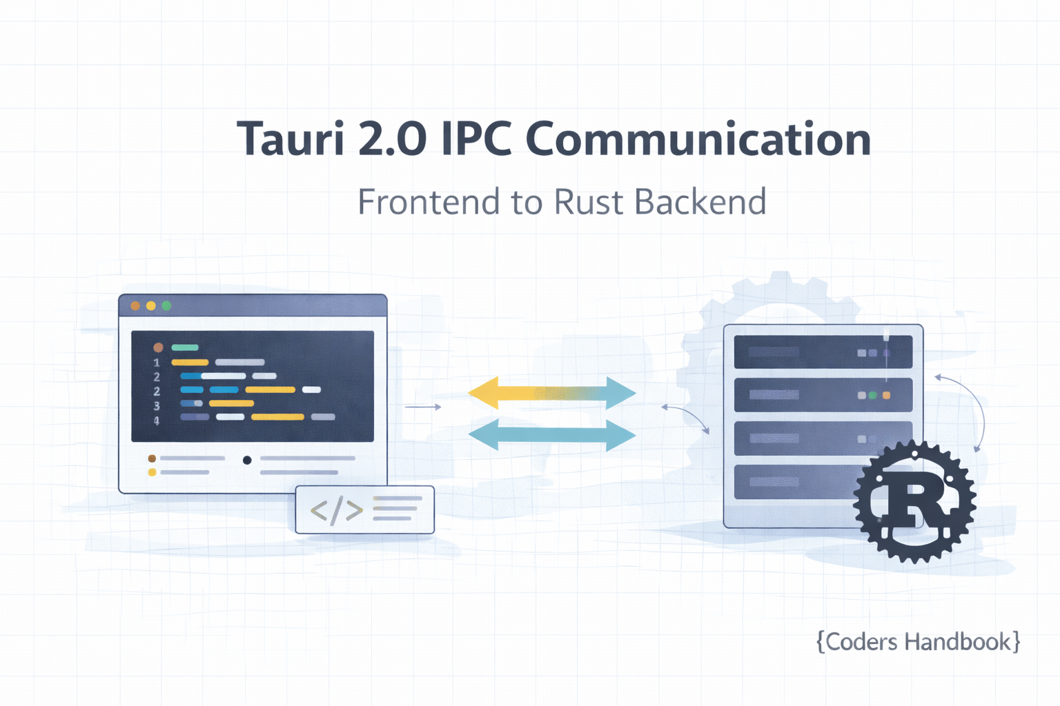Tauri 2.0 IPC Communication Frontend to Rust Backend