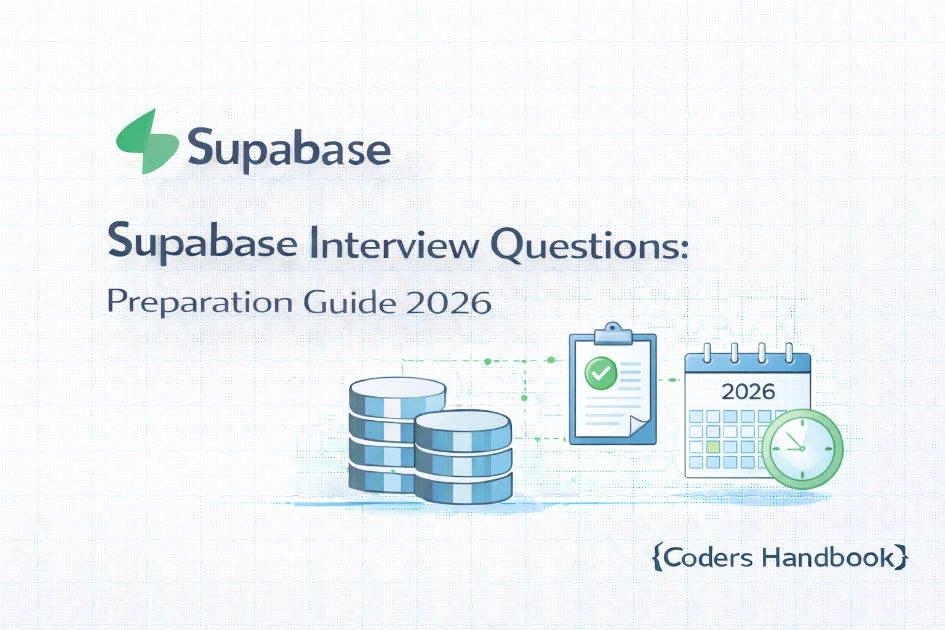 Supabase Interview Questions: Preparation Guide 2026
