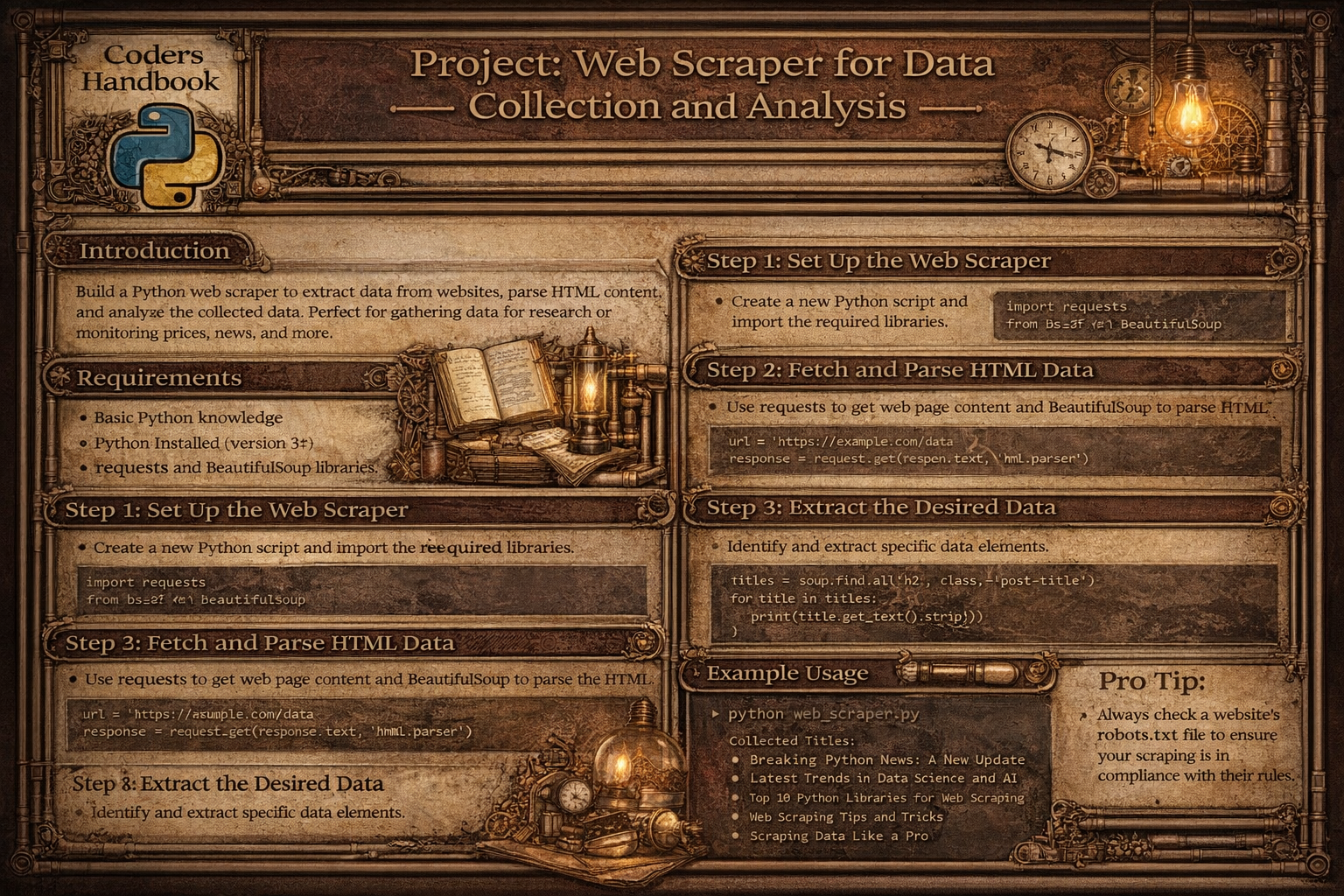 Project: Web Scraper for Data Collection and Analysis