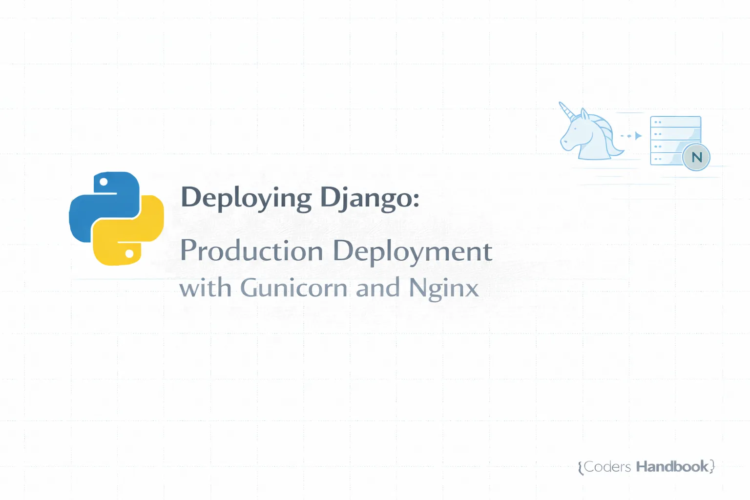 Deploying Django: Production Deployment with Gunicorn and Nginx