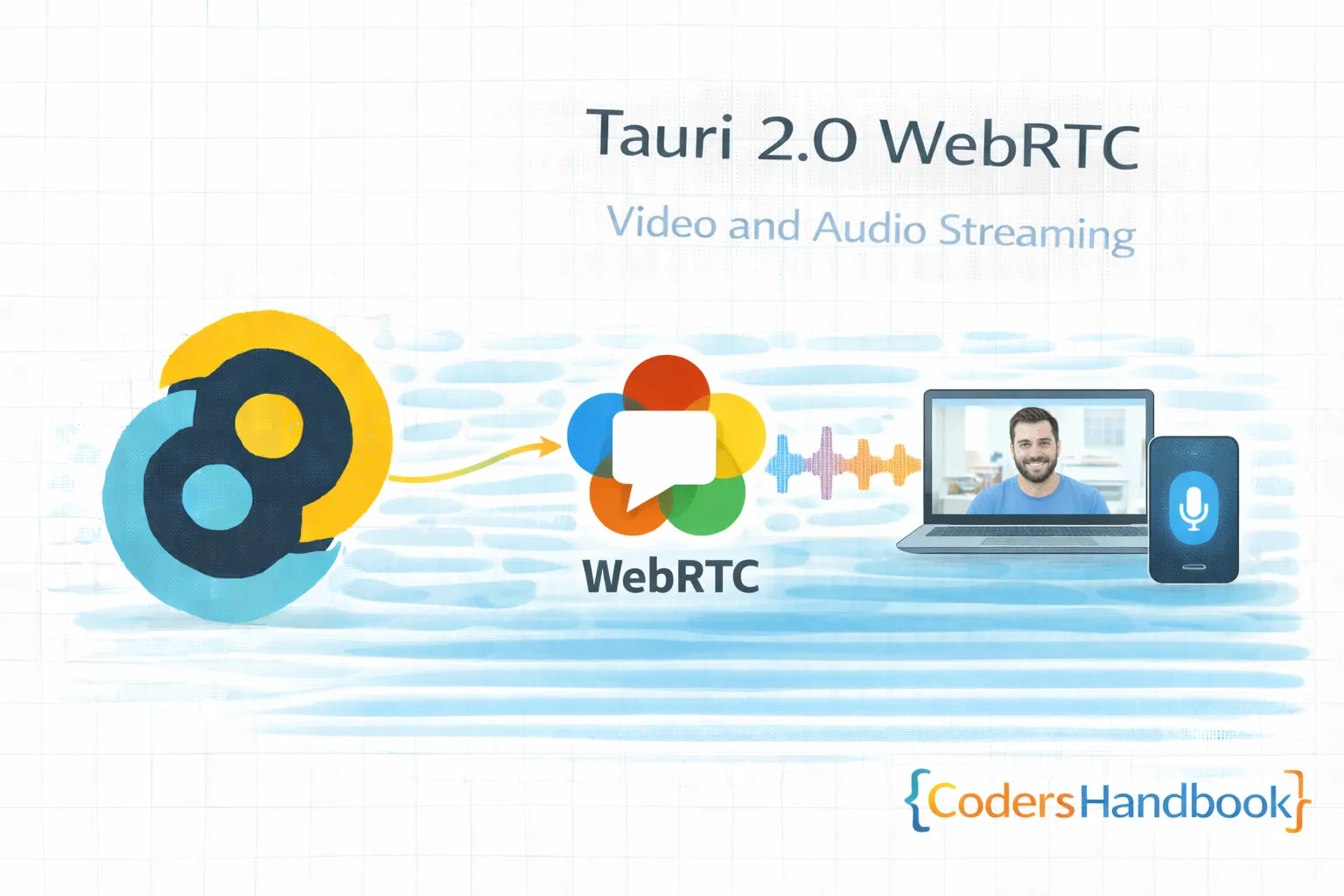 Tauri 2.0 WebRTC Video and Audio Streaming