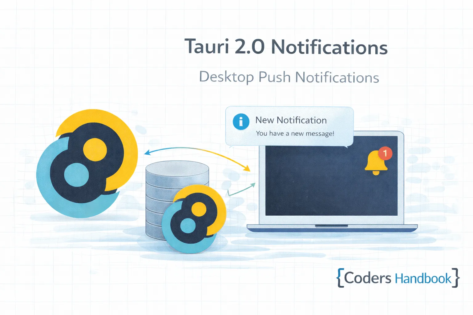 Tauri 2.0 Notifications Desktop Push Notifications