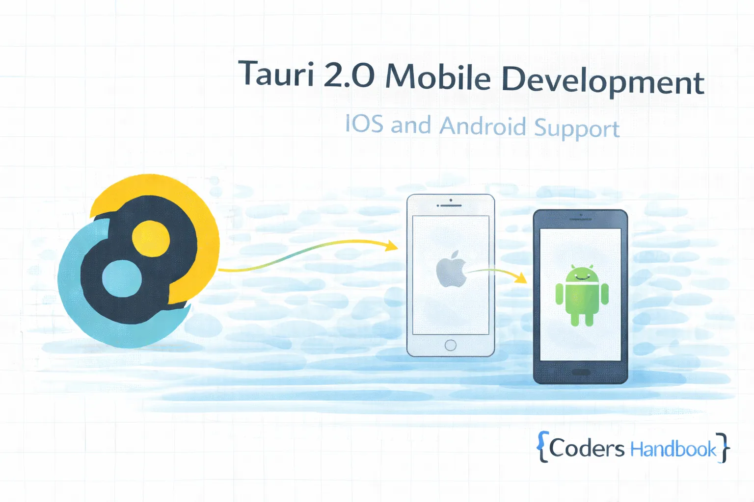 Tauri 2.0 Mobile Development iOS and Android Support