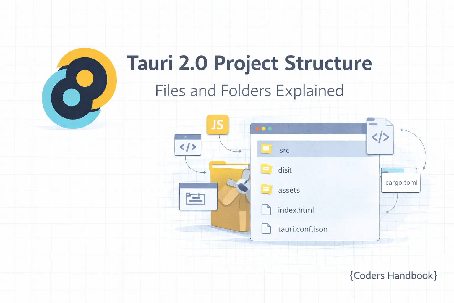 Tauri 2.0 Project Structure Files and Folders Explained