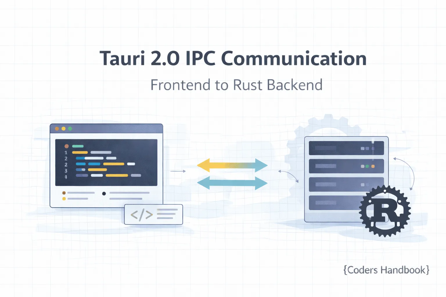 Tauri 2.0 IPC Communication Frontend to Rust Backend